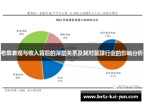 老詹表现与收入背后的深层关系及其对篮球行业的影响分析 老詹表现与收入背后的深层关系及其对篮球行业的影响分析