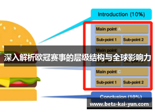 深入解析欧冠赛事的层级结构与全球影响力 深入解析欧冠赛事的层级结构与全球影响力
