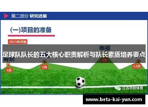 足球队队长的五大核心职责解析与队长素质培养要点