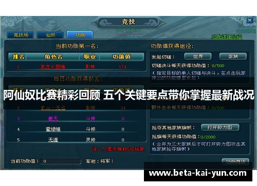 阿仙奴比赛精彩回顾 五个关键要点带你掌握最新战况 阿仙奴比赛精彩回顾 五个关键要点带你掌握最新战况