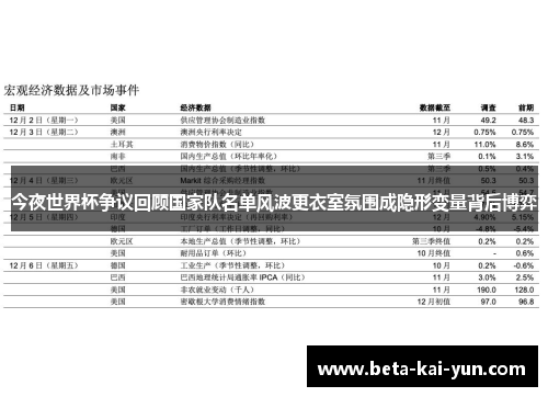 今夜世界杯争议回顾国家队名单风波更衣室氛围成隐形变量背后博弈 今夜世界杯争议回顾国家队名单风波更衣室氛围成隐形变量背后博弈