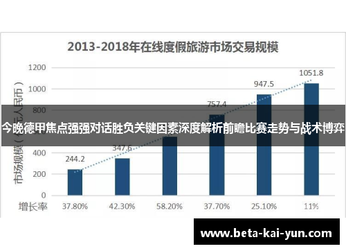今晚德甲焦点强强对话胜负关键因素深度解析前瞻比赛走势与战术博弈 今晚德甲焦点强强对话胜负关键因素深度解析前瞻比赛走势与战术博弈