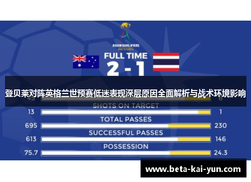 登贝莱对阵英格兰世预赛低迷表现深层原因全面解析与战术环境影响