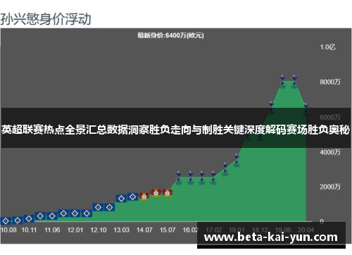 英超联赛热点全景汇总数据洞察胜负走向与制胜关键深度解码赛场胜负奥秘