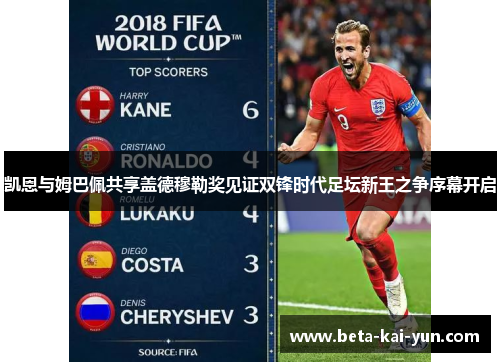 凯恩与姆巴佩共享盖德穆勒奖见证双锋时代足坛新王之争序幕开启 凯恩与姆巴佩共享盖德穆勒奖见证双锋时代足坛新王之争序幕开启