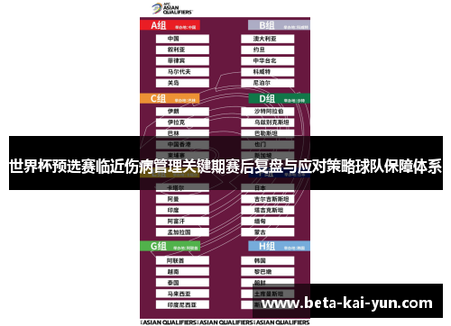 世界杯预选赛临近伤病管理关键期赛后复盘与应对策略球队保障体系