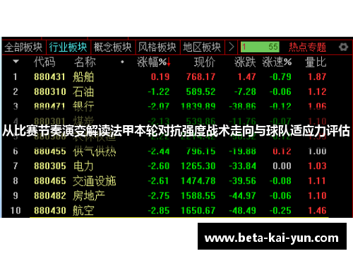 从比赛节奏演变解读法甲本轮对抗强度战术走向与球队适应力评估