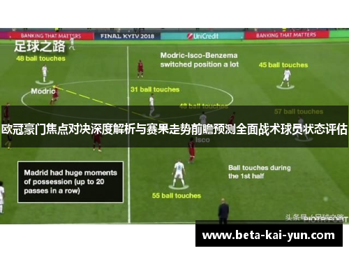 欧冠豪门焦点对决深度解析与赛果走势前瞻预测全面战术球员状态评估