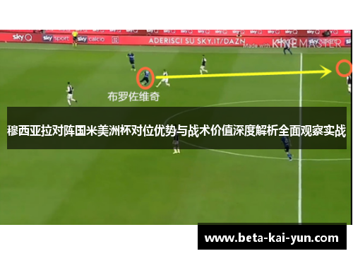 穆西亚拉对阵国米美洲杯对位优势与战术价值深度解析全面观察实战