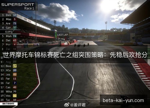 世界摩托车锦标赛死亡之组突围策略:先稳后攻抢分 世界摩托车锦标赛死亡之组突围策略:先稳后攻抢分